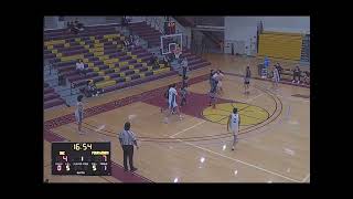 Michael Janis 6’4 combo guard. Collegiate highlights Four Winds University Pt.2