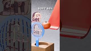 0% to 100% Physics Test: 41 0% to 100% Physics Test: 41