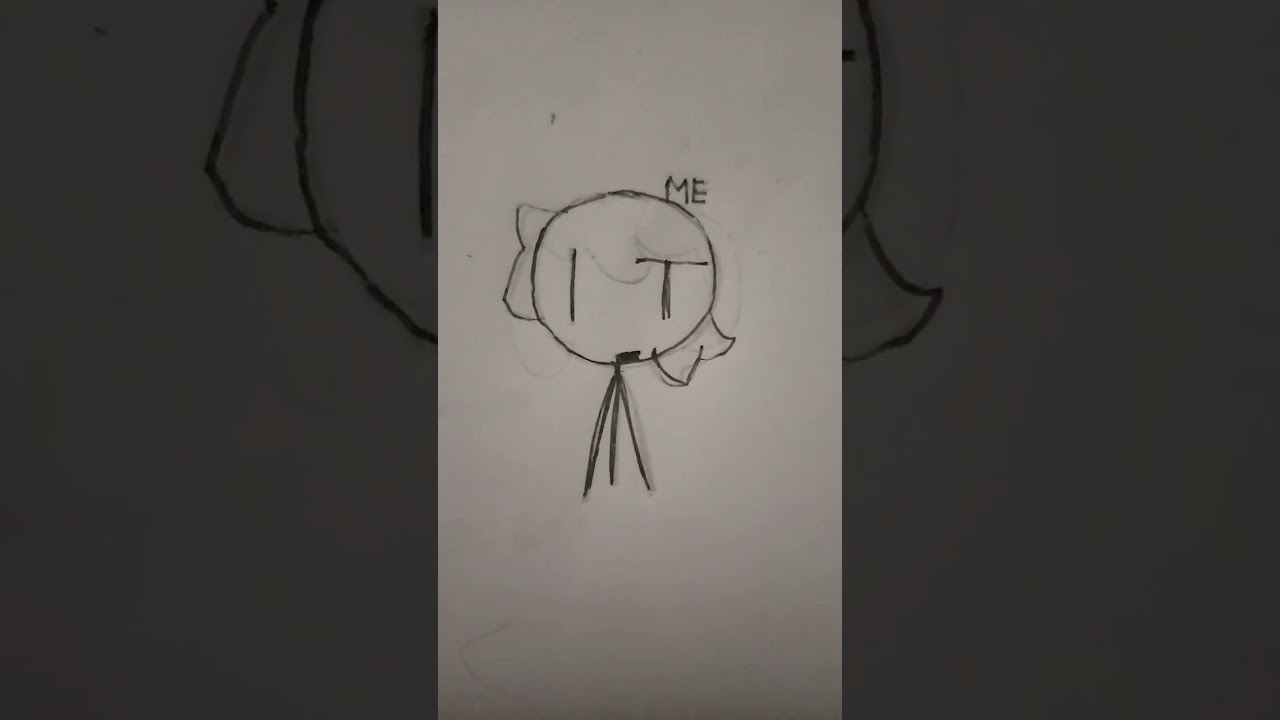 those avatars in Photoshoot x greenscreen in that Roblox game be like: 