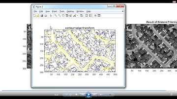 Road Extraction Matlab Code