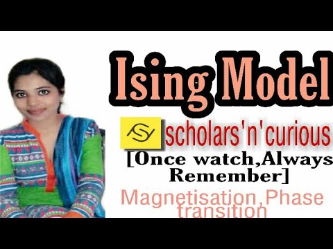 Ising model : Statistical Mechanics - YouTube