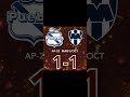 Puebla vs Monterrey JD-11 APERTURA 2023 Liga MX