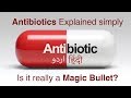 Antibiotics explained in Simple and Fun Language | Urdu\ Hindi | My Channel Video | Goher Ali Rizvi