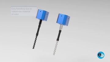 preeflow diamond coated rotors for micro dispensing of highly abrasive materials