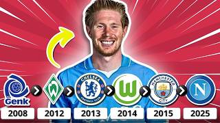 INDOVINA IL CALCIATORE DAL TRASFERIMENTO ⚽ QUIZ DI CALCIO screenshot 4