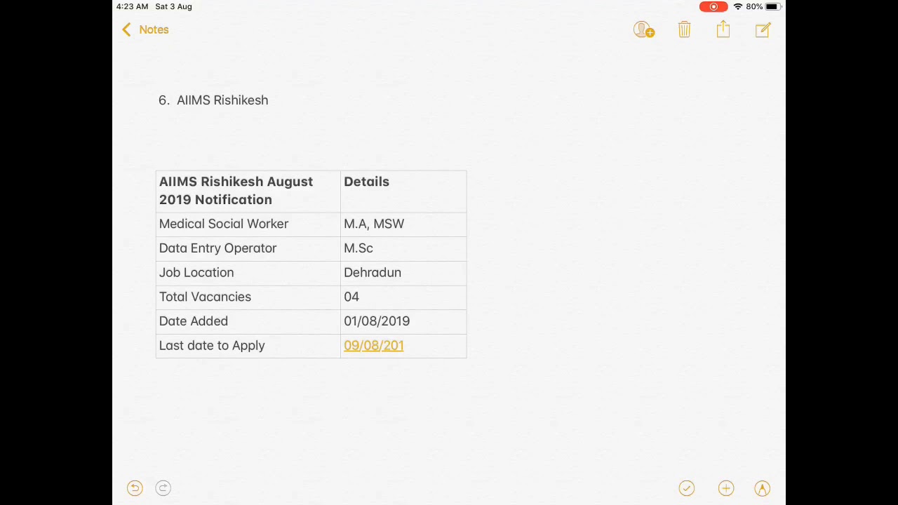 Government Jobs In Uttarakhand 2019