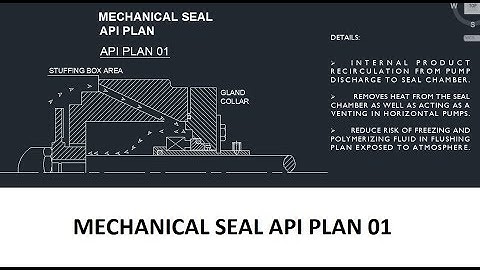 MECHANICAL SEAL API PLAN 01 | Rotating & Static Equipments