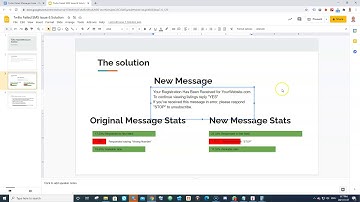 Twilio Failed SMS issues.