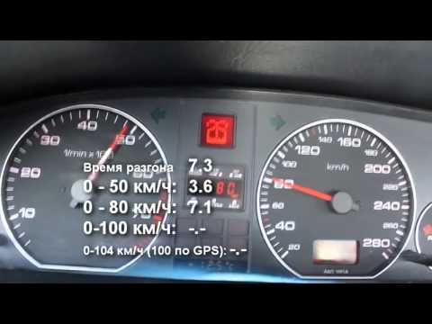 Audi A6 C4 2.6 V6 '94, разгон 0-100 за 9.8 по спидометру