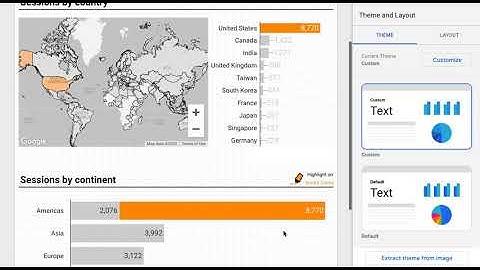 Google Data Studio chart highlighter - Charts configuration
