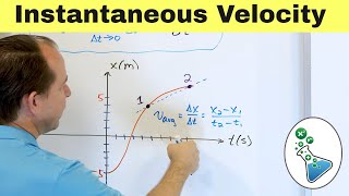 Understanding Instantaneous Velocity and Speed