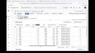 Intuitive SQL For Analytics | Joins