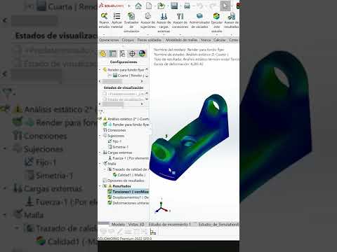 Vídeo: Què és la simetria composta?