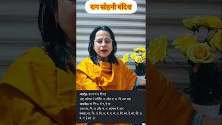 Raag Sohni Bandish |Rimjhim Rimjhim Barse Megharwa| Aaroh, Avroh Pakad |Hindustani Music| Sur Vihar