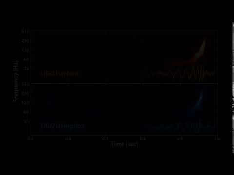8OG The Sound of Two Black Holes Colliding