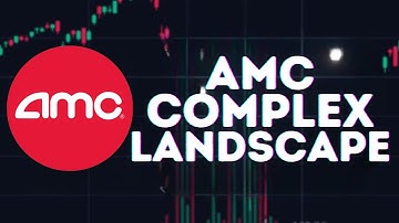 AMC STOCK UPDATE: Suspensions, FTDs, and Reverse Splits