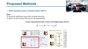 Fine Gaze Redirection Learning with Gaze Hardness-aware Transformation
