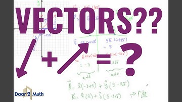 HOW TO ADD Polar Vectors | Converting Between Polar and Cartesian Vectors | Algebra | Pre-Calculus