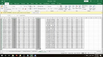 How to Plotting Kubelka-Munk Equation in Ms.Excel