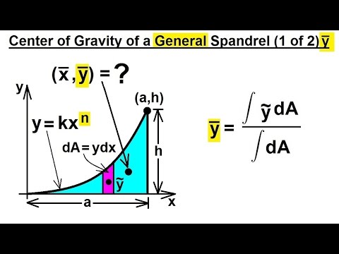 Mechanical Engineering Centroids Center Of Gravity 11 Of 35 C G Of A General Spandrel 1 Youtube