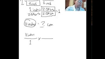 Dimensional Analysis - Rationale and Single Step Conversions