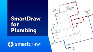 Industry Spotlight: SmartDraw for Plumbing