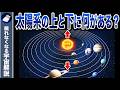 太陽系は平らじゃない!?太陽系の上と下には何があるのか？