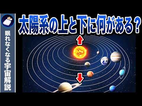 The solar system isn't flat!? What's above and below the solar system?