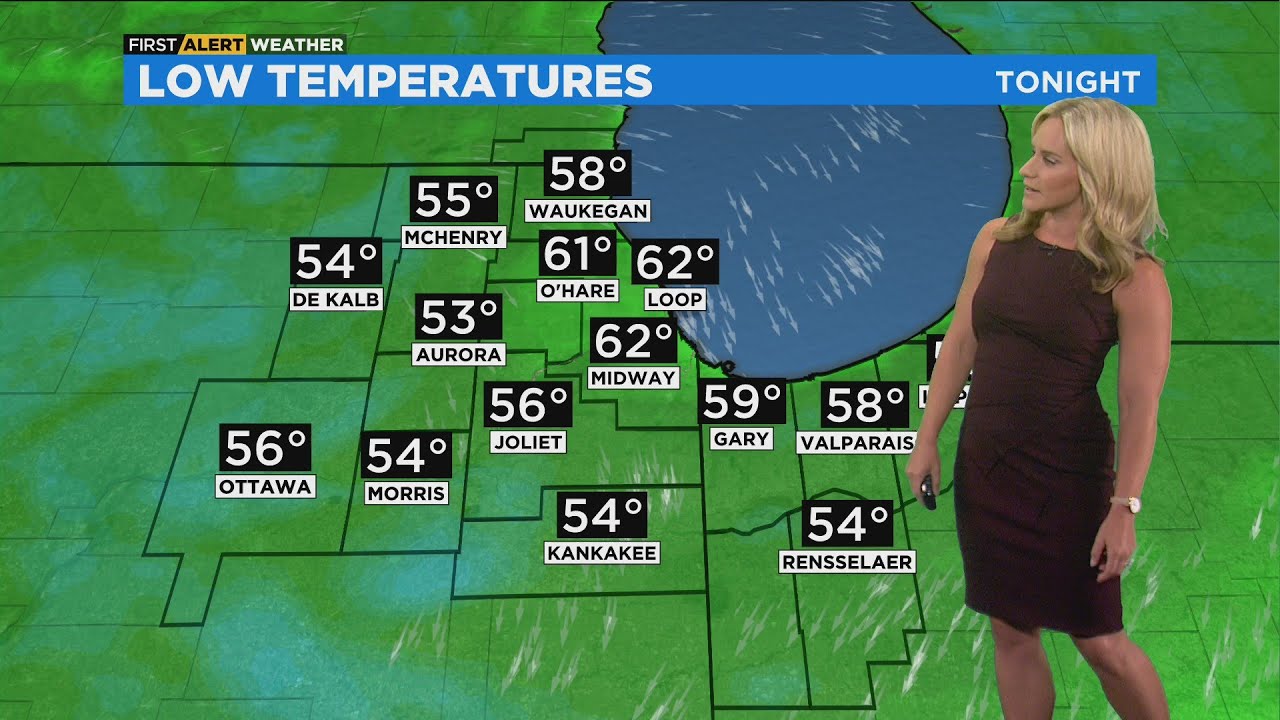 Chicago First Alert Weather: A little cooler - YouTube