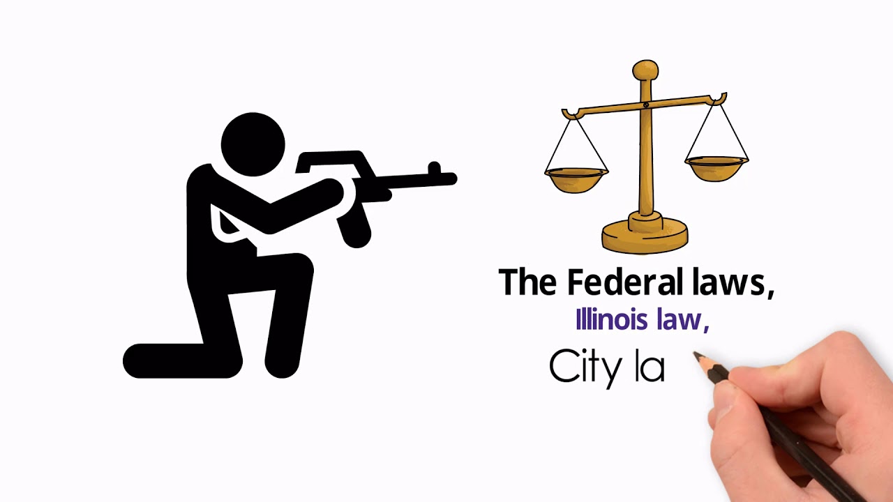 How to RENEW your ILLINOIS Conceal Carry license YouTube