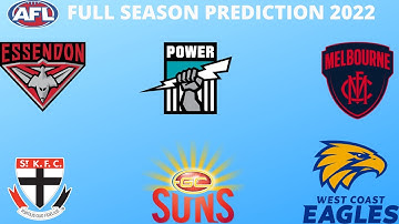 FULL AFL SEASON PREDICTION 2022 #AFL #AFL Prediction 2022