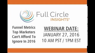 Thank You for Registering for the Marketing Webinar