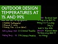 Outdoor Design Temperature for Heat Load Calculations 1% and 99% percentile