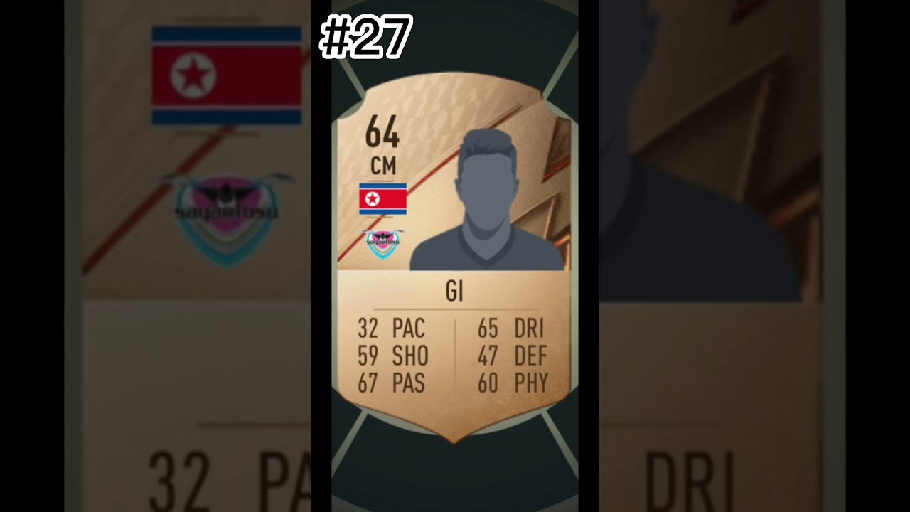 Top 50 Highest rated North Koreans in Fifa 22 