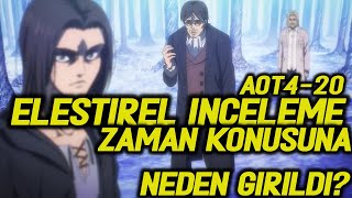 Saldiri Ti̇taninin Gelecek Özelli̇ği̇ Attack On An 4.Sezon 20.Bölüm İncelemesi