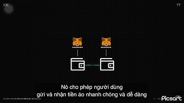 Hướng Dẫn Kết Nối Ví MetaMask Với Planetix Từ Công Ty Planetix