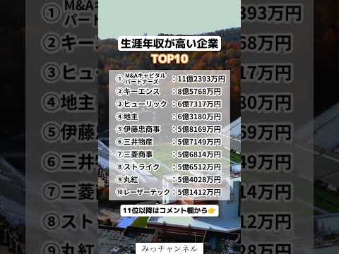 生涯年収が高い企業#投資#転職#貯金