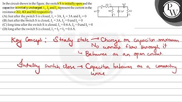 In the circuit shown in the figure, the switch \( \mathrm{S} \) is initially open and the capaci...