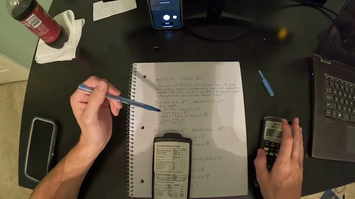 How to calculate PV (issue price) of bond: Example with Par, Discount, and Premium Bond.