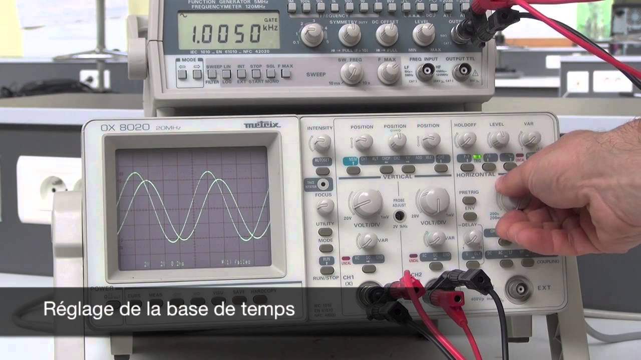 TP de physique électricité mesure d'un déphasage à l'oscilloscope