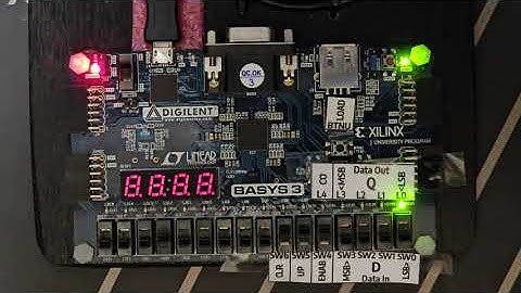 ECE460M-Fall-2023: Lab 2 Demo and Example