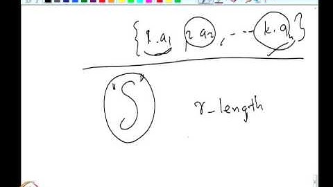 Mod-02 Lec-09 Combinatorial identities - Part (2); Permutations of multisets -- Part (1)