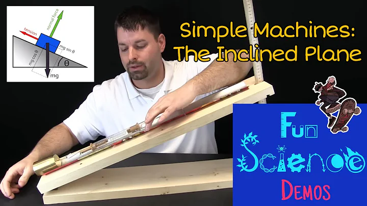 Simple Machines: The Inclined Plane - DayDayNews