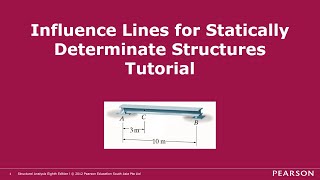 Influence Lines for Statically Determinate Structures: Tutorial