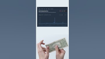 Stablecoin Development (30-Second Explanation of Stablecoins) #Shorts #Cryptocurrency