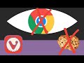 Vivaldi 3.8 Neuheiten - Anti Cookie Banner und Google FLOC