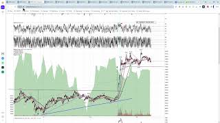 2026 09 10 Jack's Pre Market Review Crypto
