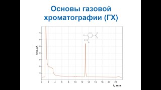 Анализ и контроль качества на фарм. про-ве. Газовая хроматография