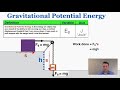 Gravitational Potential Energy Quiz