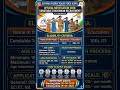 Central Reserve Police Force vacancy 2026